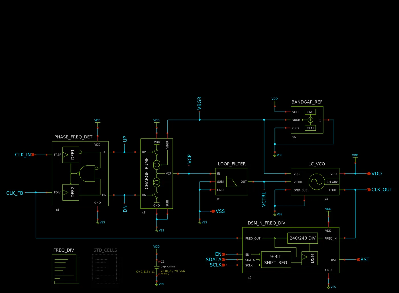Integrated top-level schematic in Xschem
